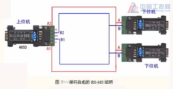 rs-485еaʲô˼ ѧѧrs-485˼