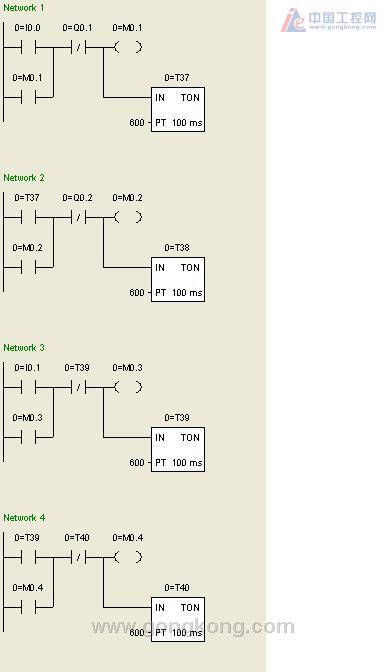 电机顺序启停电路(附lad图)-技术中心-中国工控网; 电机启动停止梯形