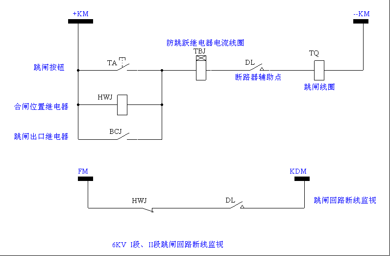 跳闸回路断线疑惑?