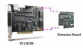 ADLINK高端八轴运动控制卡PCI-8158