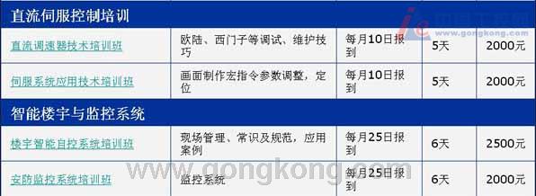 點(diǎn)擊察看原圖