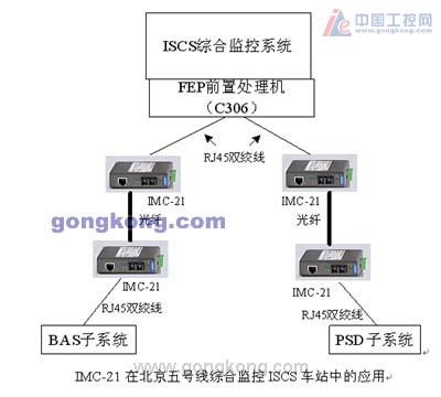 点击察看原图