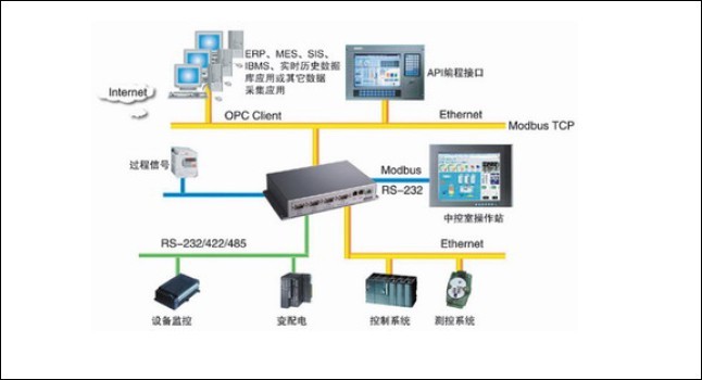 广州市凌信智能科技有限公司