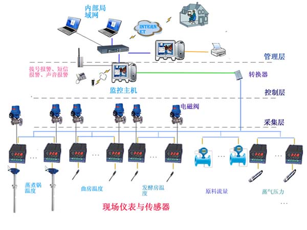 福州捷灵科技有限公司