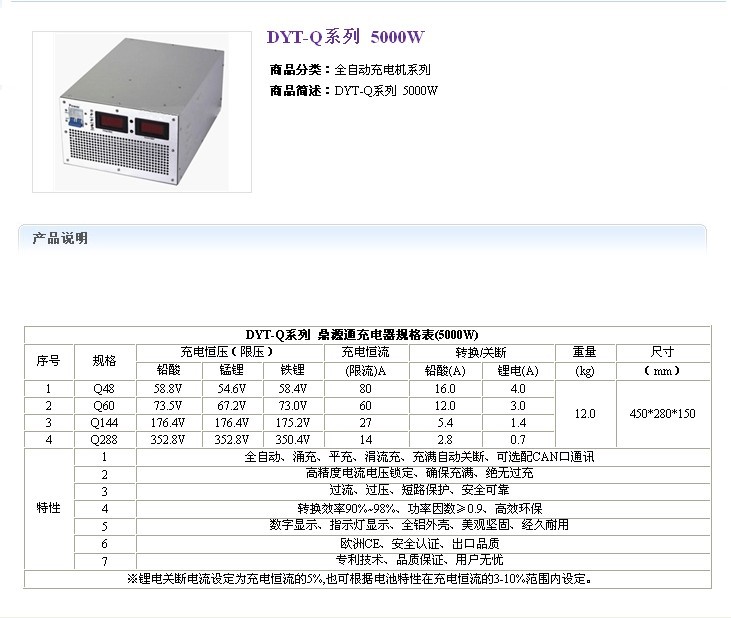 深圳市鼎源通电子有限公司