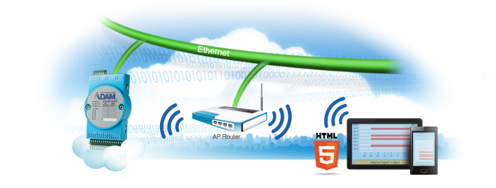 Monitoring over Internet and On Smart Mobile Device