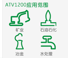 ATV1200应用范围--矿业、石油石化、冶金、水处理